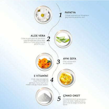 Zühre Ana Kids Güneş Kremi Spf 3